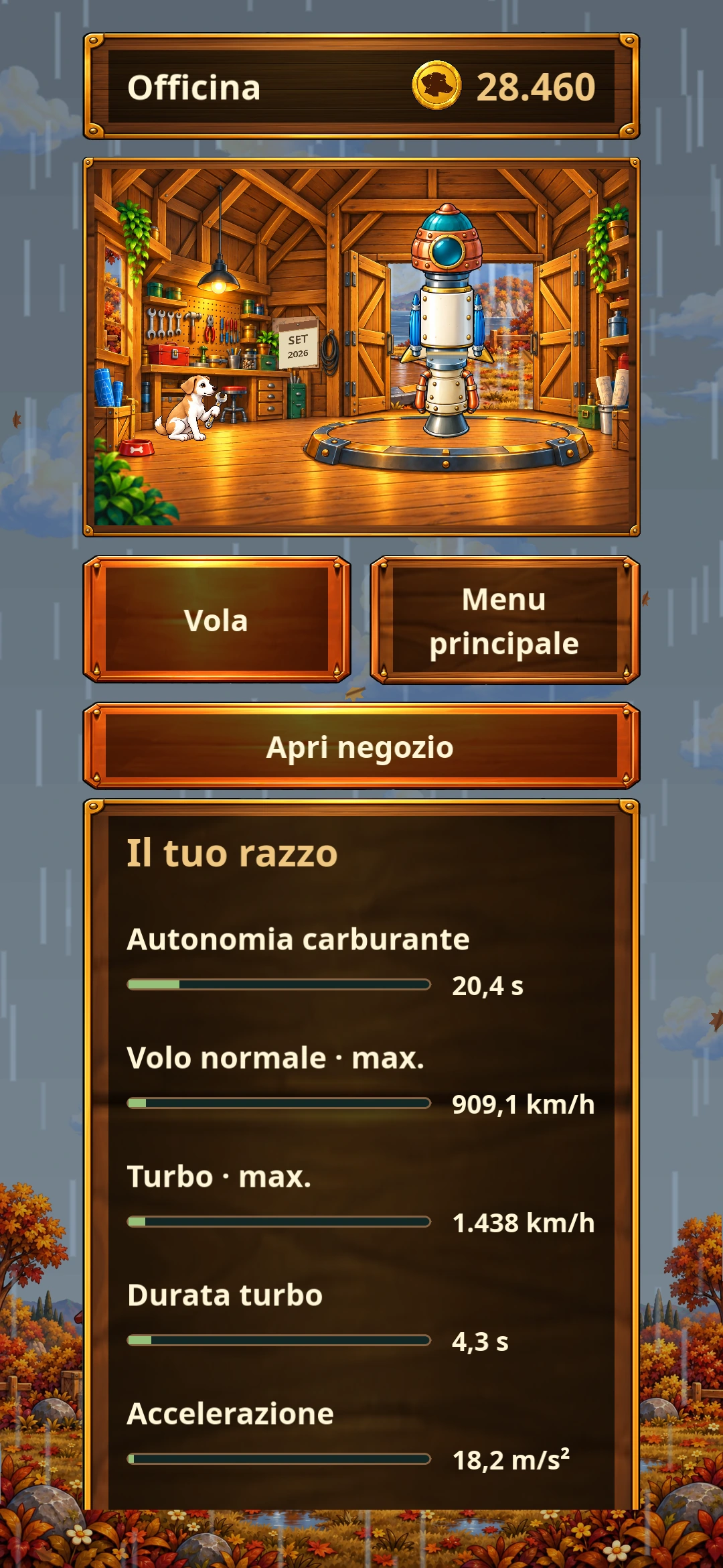 Pico Rocketdog – Officina del razzo iniziale