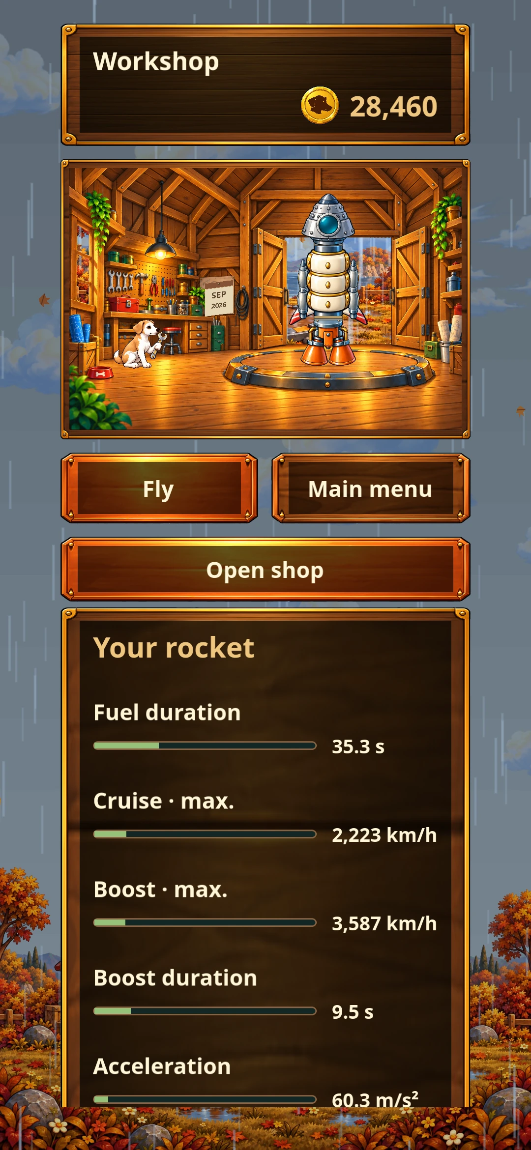 Pico Rocketdog – Workshop & upgrades