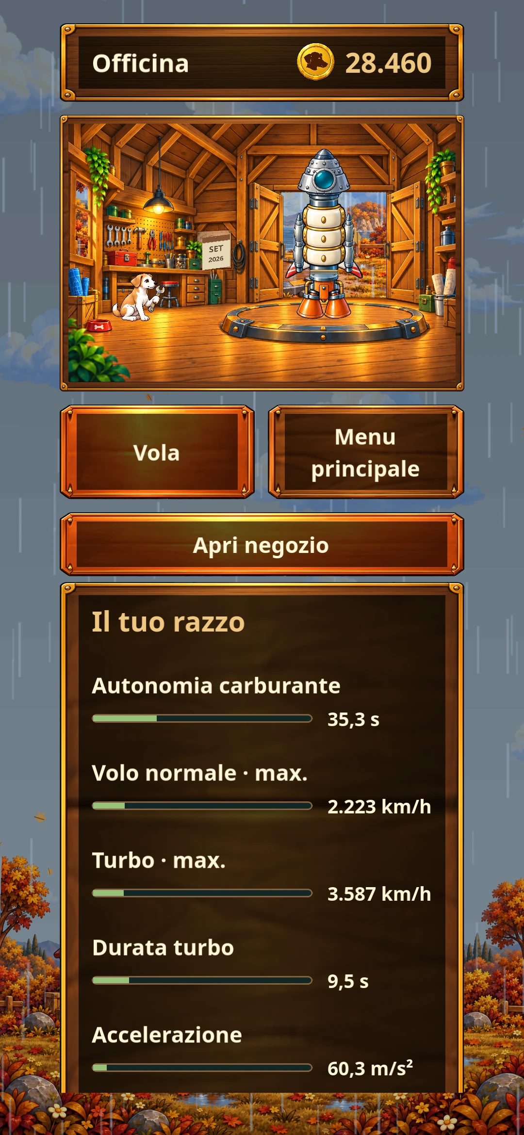 Pico Rocketdog – Officina & upgrade