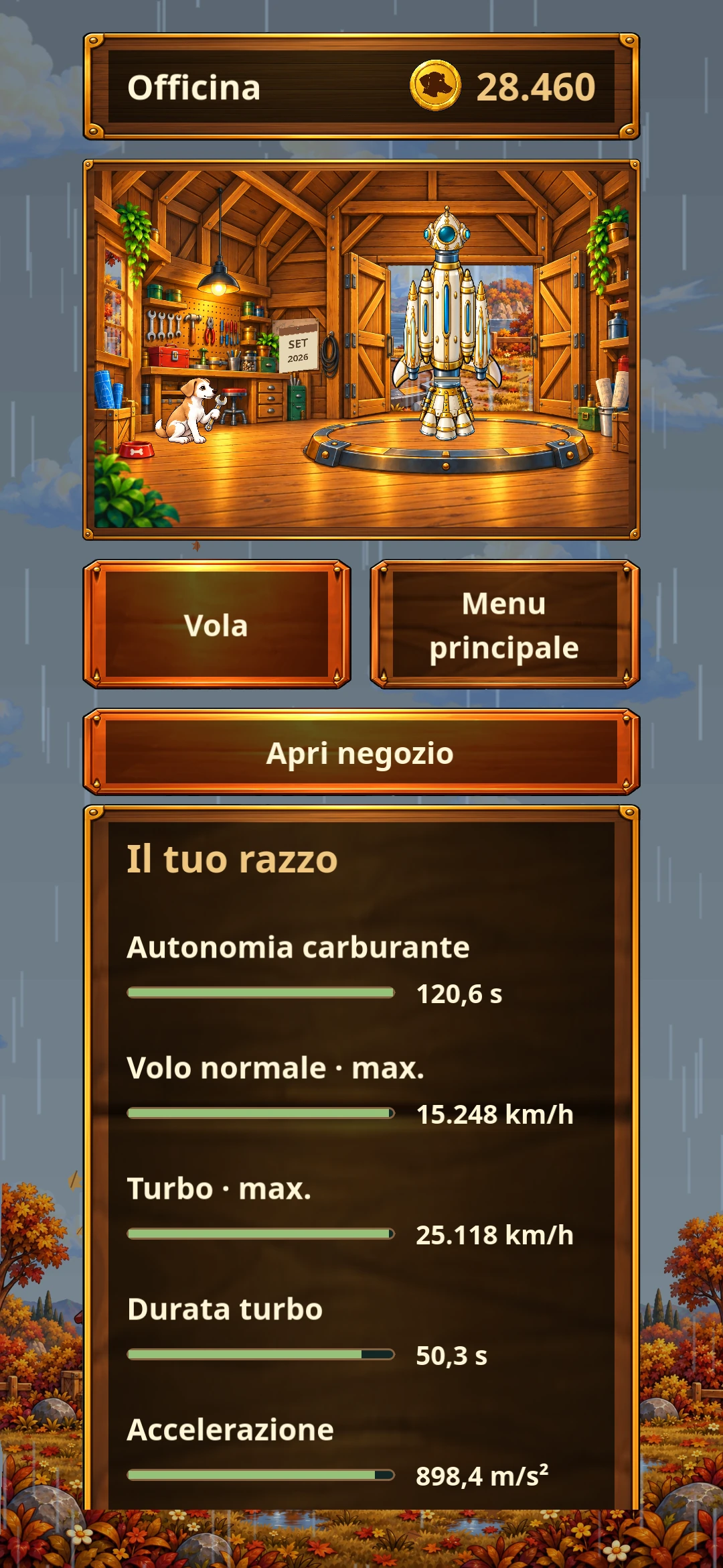 Pico Rocketdog – Officina & upgrade